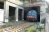 Genova-Ventimiglia Railroad Line