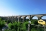 Ellero Bridge