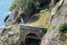Forno Tunnel