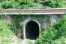 Tunnel de Gano
