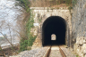 Tunnel de Grottella