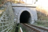 Lozzole Tunnel