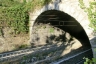 Malfanti Tunnel