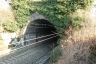 Tunnel de Mergozzo