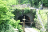Montanesi Tunnel