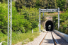 Tunnel de Montebelluna