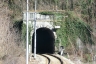 Monti di Tanno Tunnel