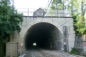 Tunnel de Noiaret