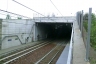 Bologna Passante Tunnel
