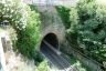Passignano Tunnel