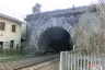 Pieve Tunnel