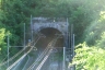 San Giovanni Tunnel
