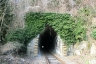 Scopelletto Tunnel