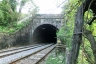 Scorano Tunnel