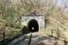 Stornina Tunnel