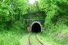 Tunnel de Vellola