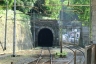 Tunnel Parioli (Ost)