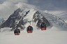 Télécabine Panoramic Mont-Blanc