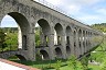 Vanne Aqueduct
