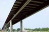 Loing Viaduct