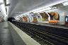 Metrobahnhof Rennes