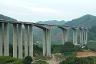 Hutiao River Viaduct