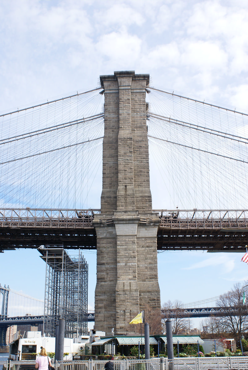 Pont de Brooklyn 
