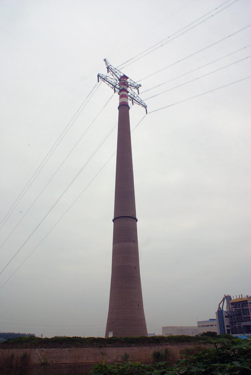 Nanjing - high-voltage power line crossing the Yangtze 