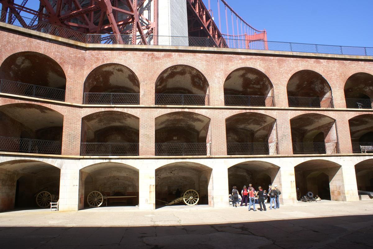 Fort Point 