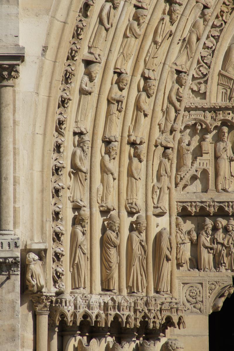 Notre-Dame de Paris 