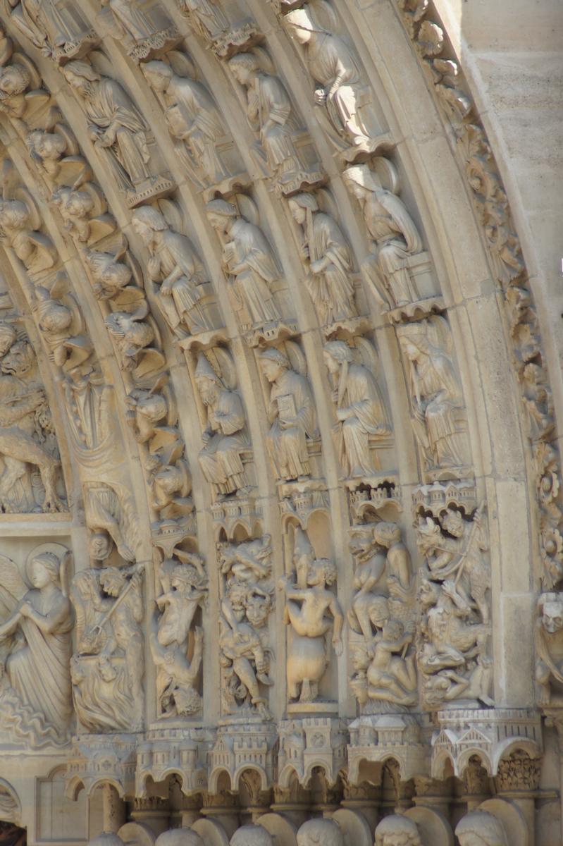 Notre-Dame de Paris 