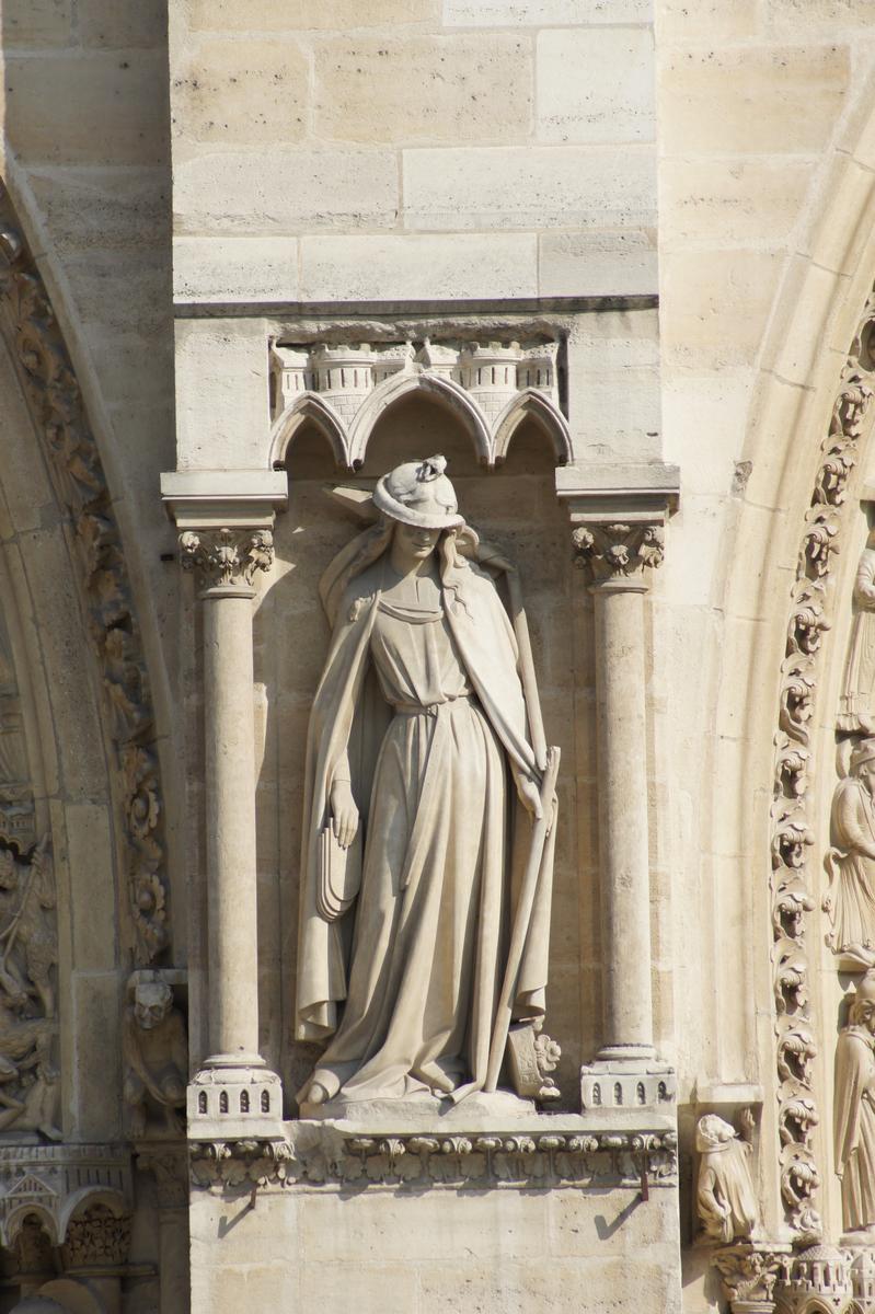 Notre-Dame de Paris 