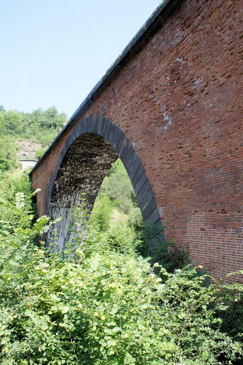 Railroad Line Figeac - Arvant – Pont sur l'Alagnon 