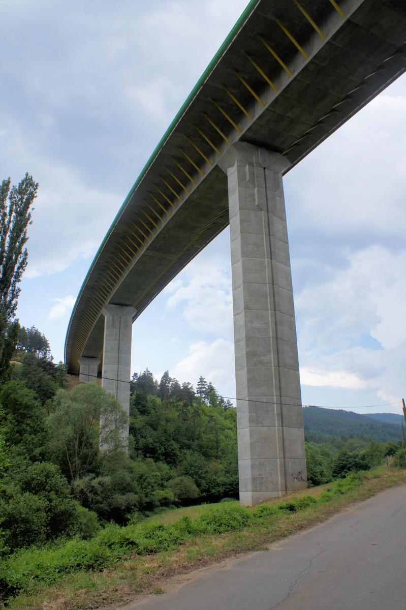 Viaduc de Rioulong 