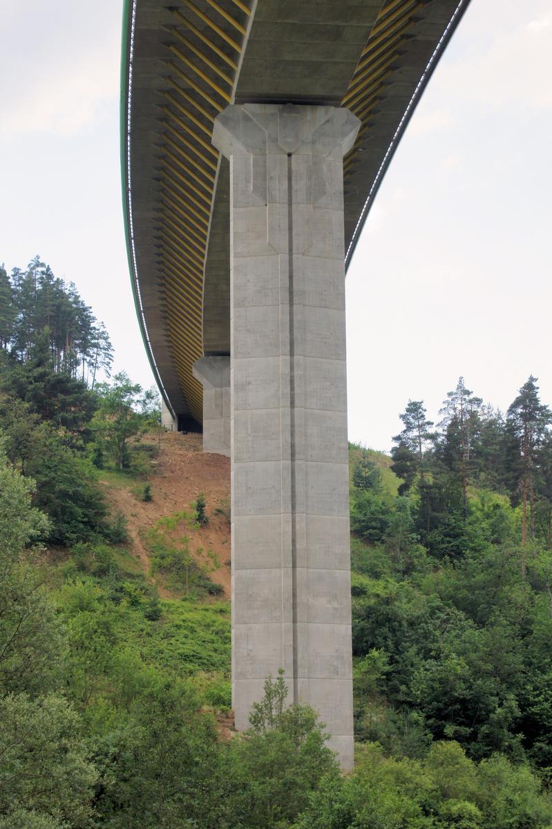 Viadukt Rioulong 