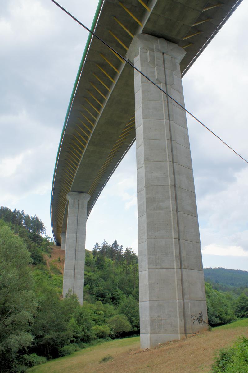 Rioulong Viaduct 