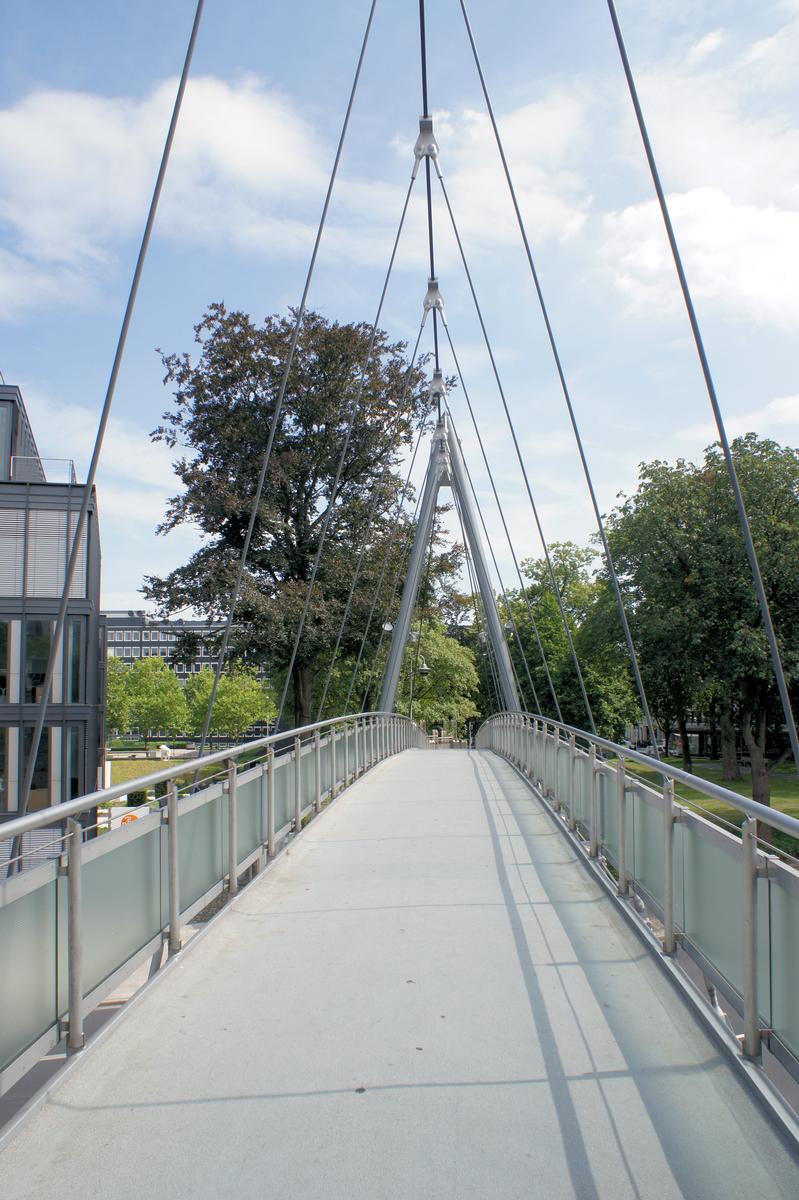 Folkwang-Brücke 