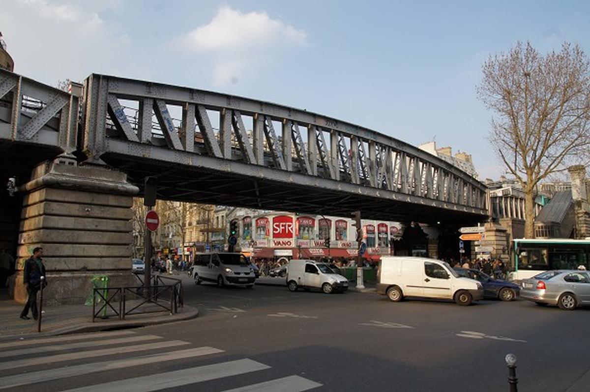 Paris Métro Line 2 – Viaduc du Boulevard de Rochechouart 