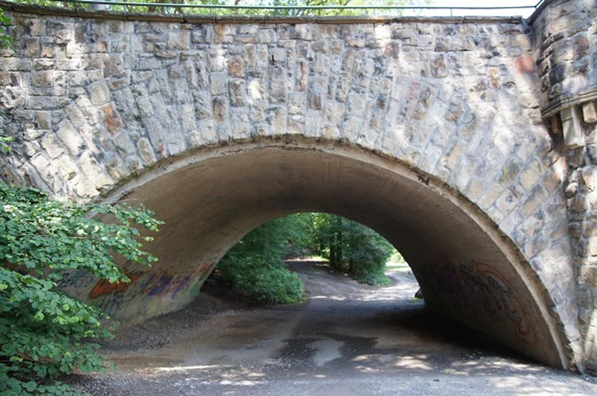 Margaretenbrücke 