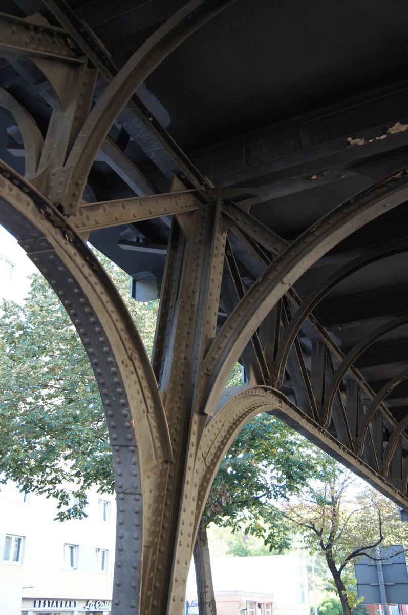 Hochbahnviadukt Bülowstraße (II)