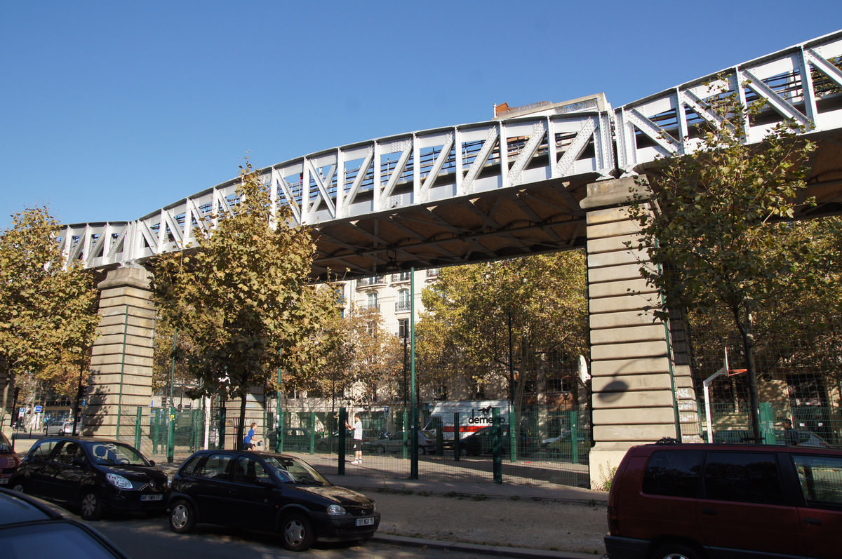 Viaduc du Boulevard Auguste Blanqui (III) 