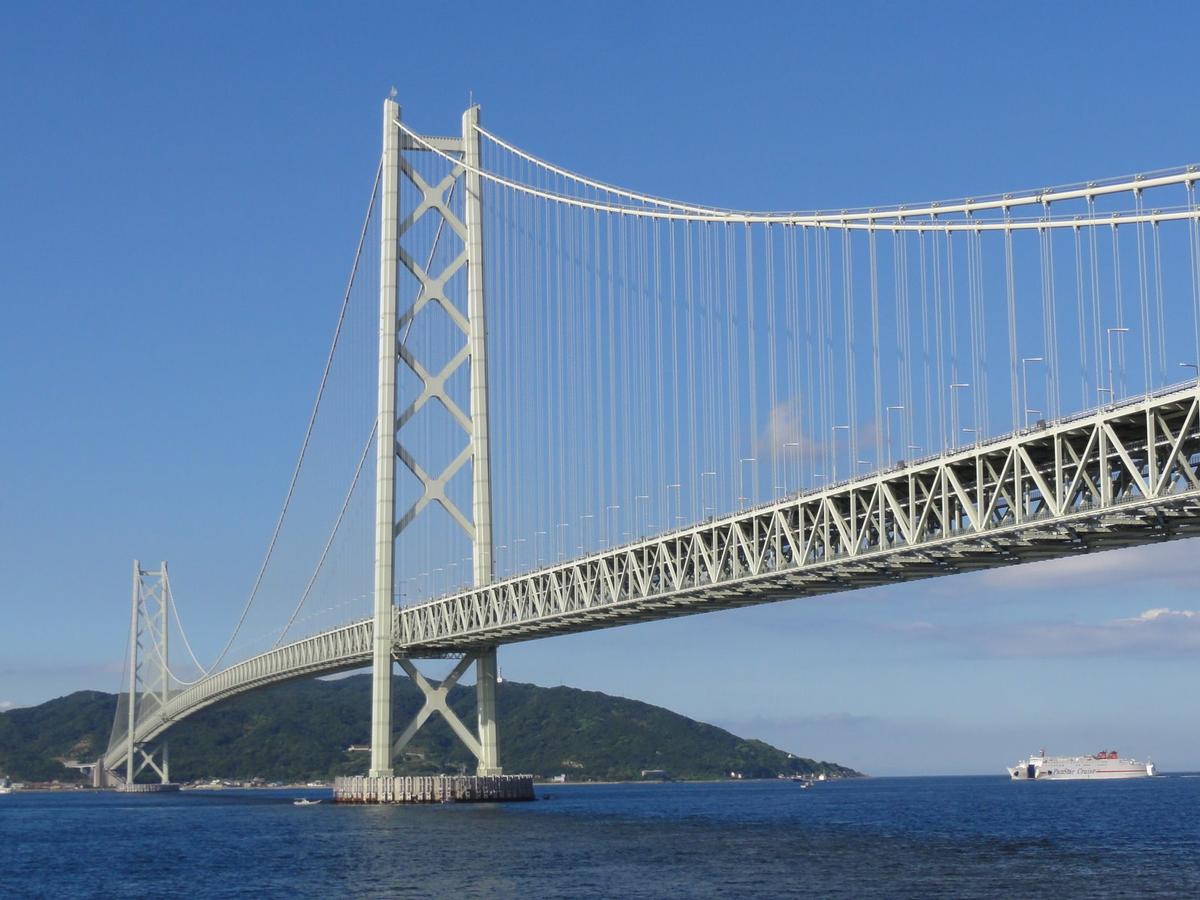 Akashi Kaikyo Bridge 