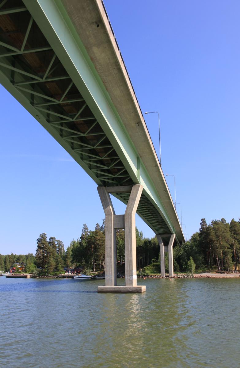 Emäsalo-Brücke 