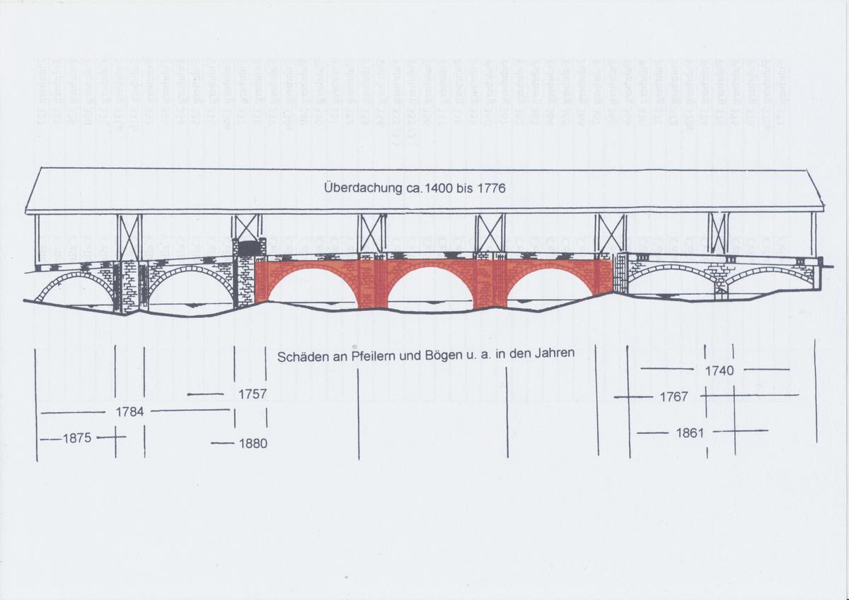 Élévation du vieux pont sur la Werra à Hann. Münden avec les parties originales probables marquées en rouge 