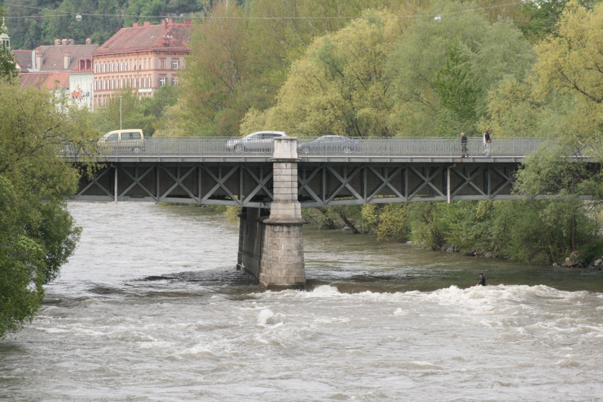 Radetzkybrücke 