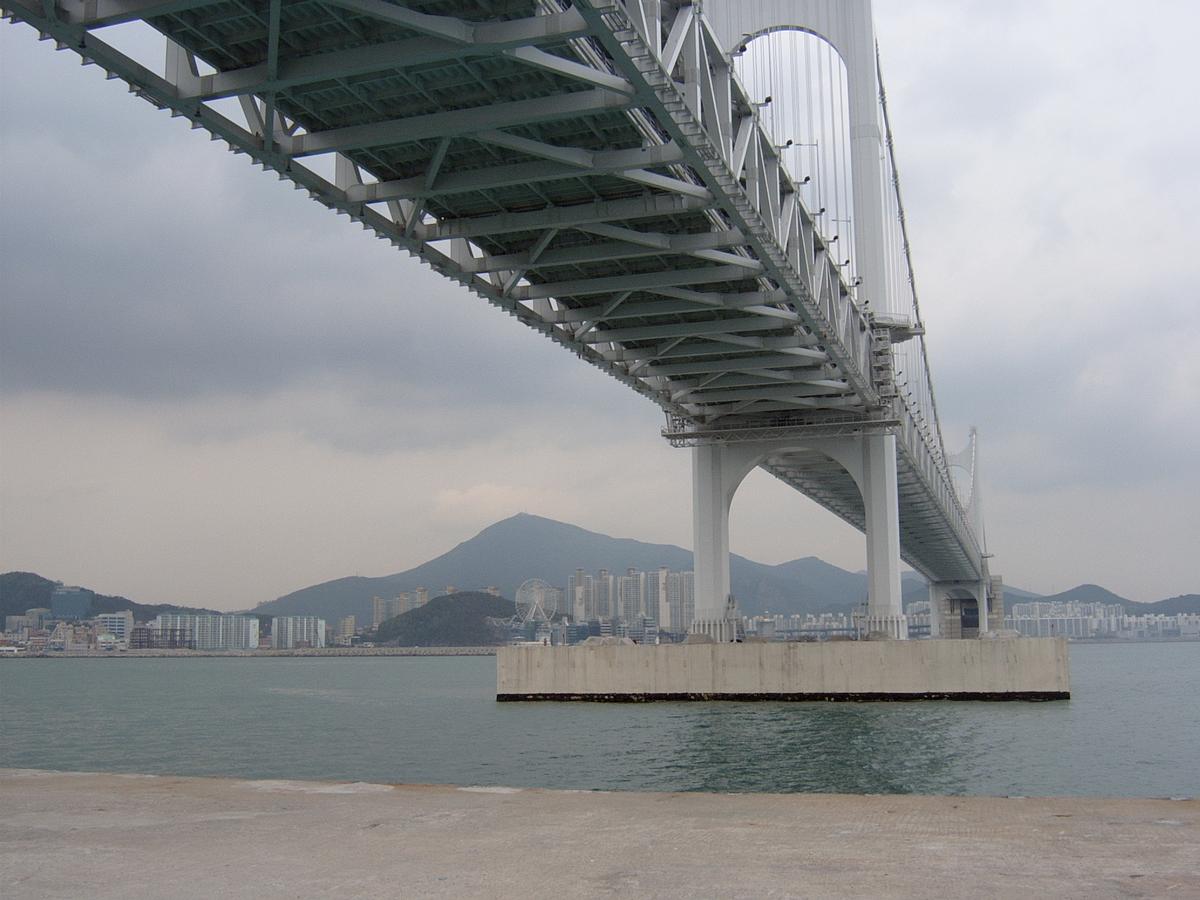 Gwangan-Brücke 