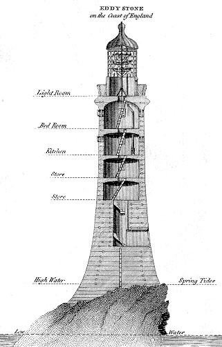 Eddystone-Leuchtturm 