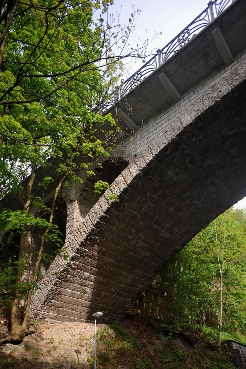 Steinach Bridge 