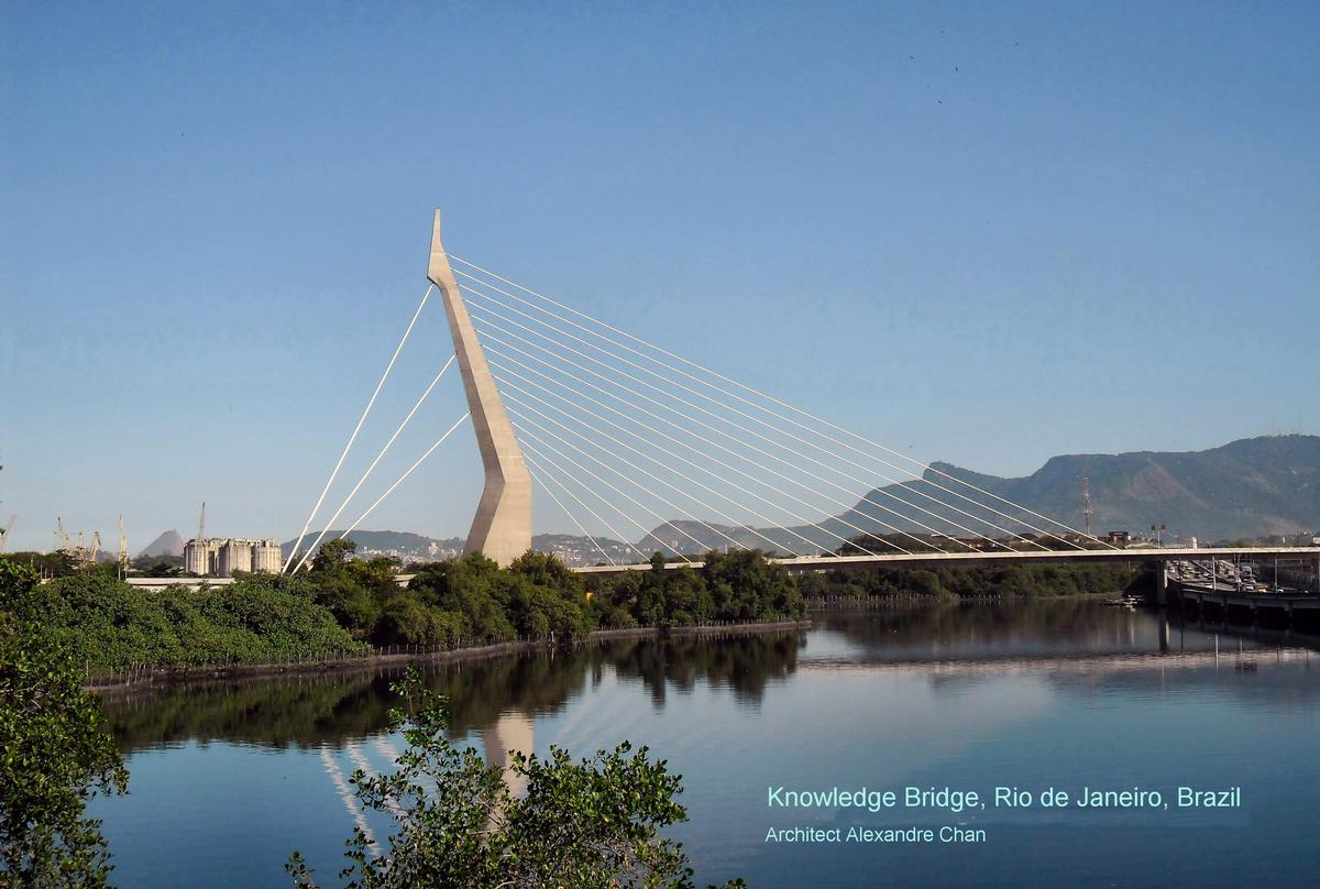 Brücke des Wissens 