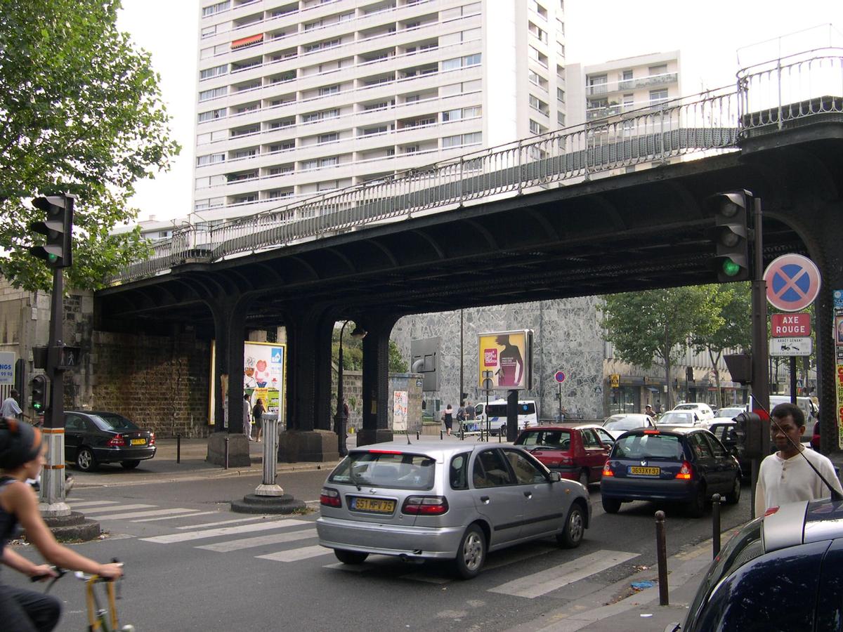 Pont de la petite ceinture sur l'Avenue Jean Jaurès 